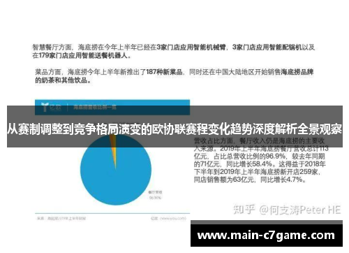 从赛制调整到竞争格局演变的欧协联赛程变化趋势深度解析全景观察