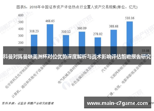 科曼对阵曼联美洲杯对位优势深度解析与战术影响评估前瞻报告研究